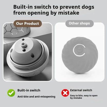 Smart Electronic Dog Toy Ball